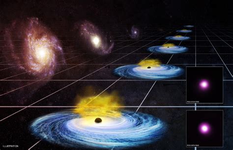 Hubbleova konstanta a rozpínání vesmíru
