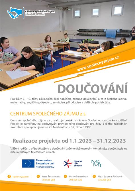 graf zájmu o doučování podle předmětů