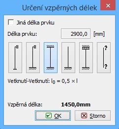 Grafické znázornění vzpěrných délek