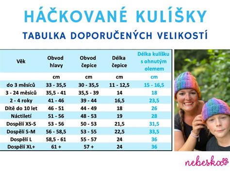 Schéma univerzální velikosti čepice s gumičkou