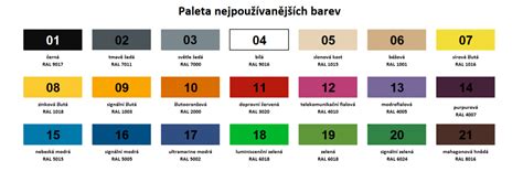 Paleta barev střapců pro absolventské čepice