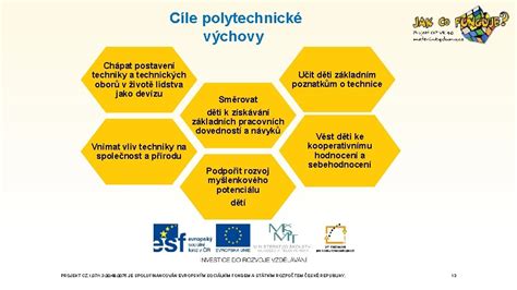 Symboly technických oborů