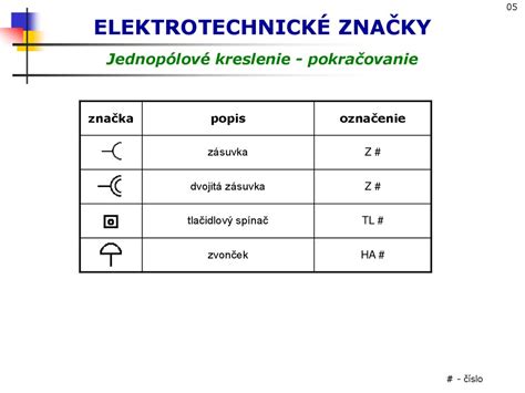 Příklady různých typů tenzometrických snímačů