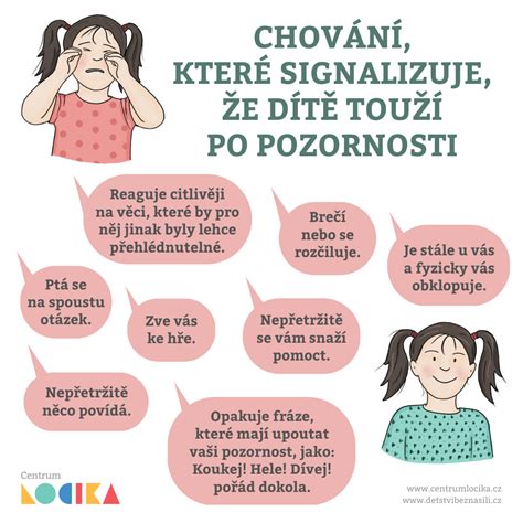 Infografika o rizikovém sexuálním chování