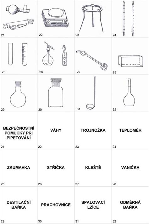 Laboratorní vybavení pro chemické experimenty