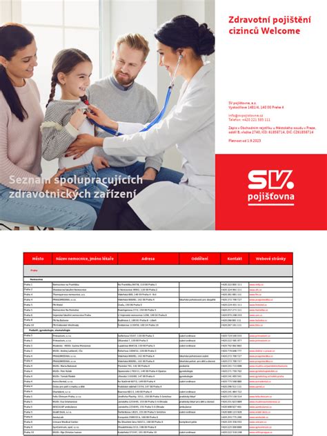 Mapa zdravotnických zařízení spolupracujících s Mikrobiologickým ústavem