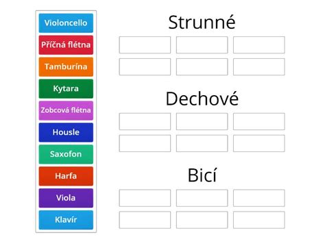 Nástroje pro diagnostiku sociálních skupin