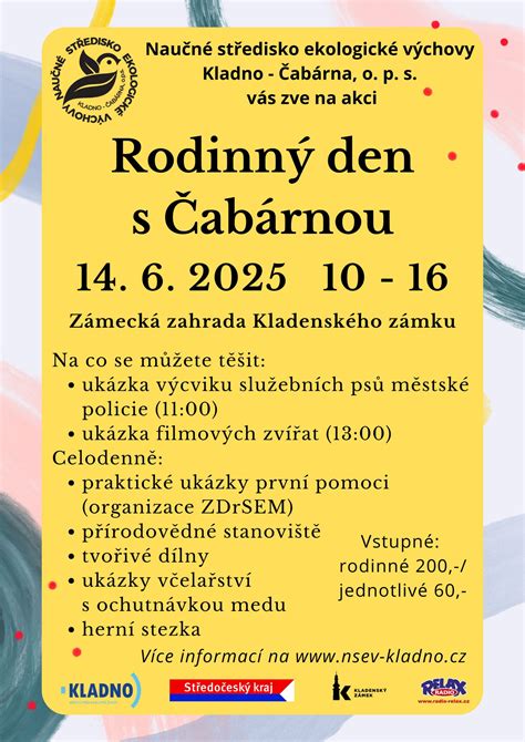 Ukázka publikací o rodinné paměti