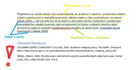Příklad citace