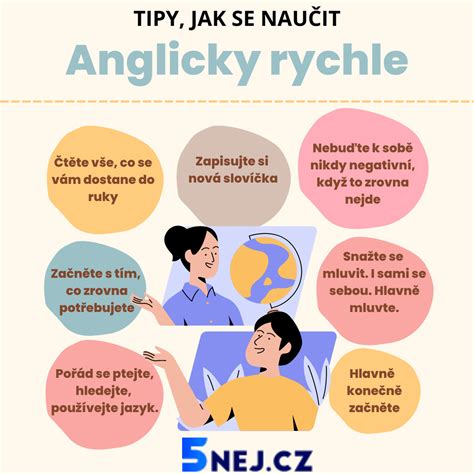 Infografika: Jak se vyhnout plagiátorství
