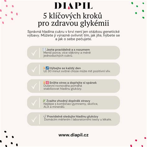 Infografika znázorňující správné a nesprávné citování