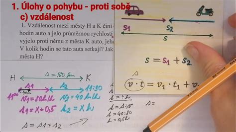 Schematické znázornění dne vysokoškolského učitele