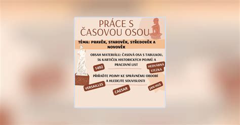 Grafika s časovou osou pro odevzdávání prací