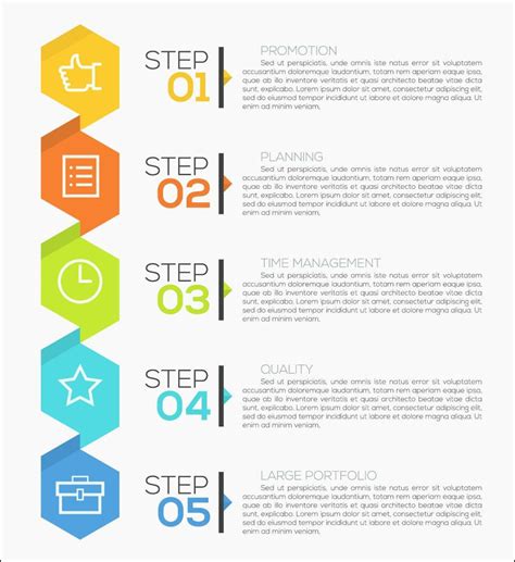 Infografika: Proces žádosti o stipendium