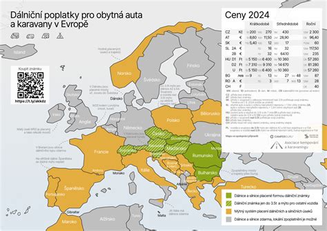 Mapa logistických uzlů v Evropě