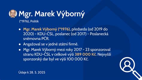 Osoba Marek Ginter Mgr. ve společnosti