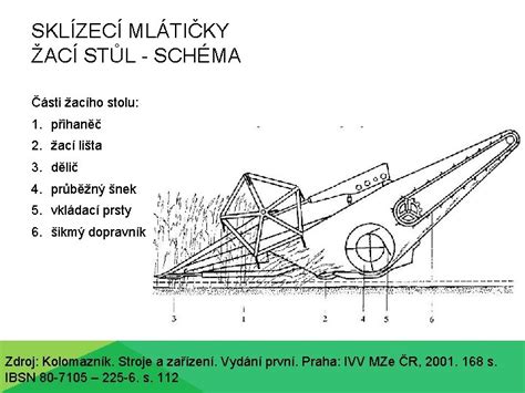 Schéma křížového stolu obráběcího stroje