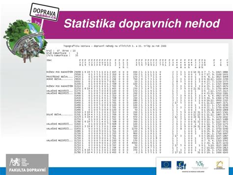 Statistika dopravních nehod na křižovatce