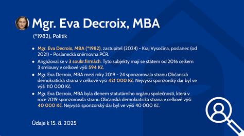 Osoba s titulem Mgr. a MBA