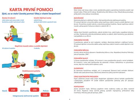 Infografika zobrazující základní kroky první pomoci