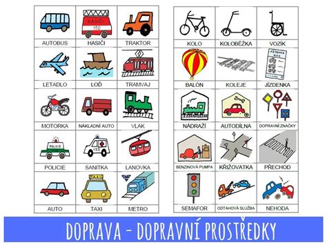 Ukázka komunikační knihy s obrázkovými symboly