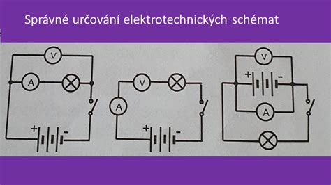 Schéma elektrotechnických oborů