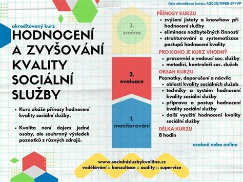 Grafika znázorňující cyklus hodnocení a zlepšování sociální služby