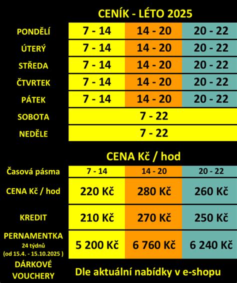 Ceník pronájmu a prodeje šatů