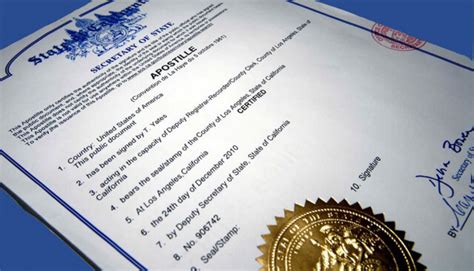Proces superlegalizace a Apostille