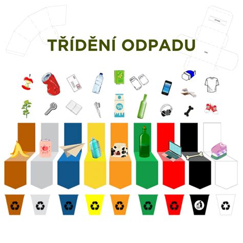 Obrázek s korálky pro třídění