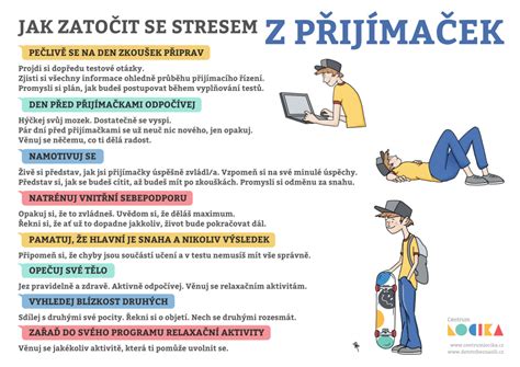 Infografika o přijímacím řízení na sociologii