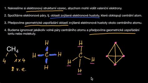 Symbolické znázornění elektronického a tištěného exempláře práce