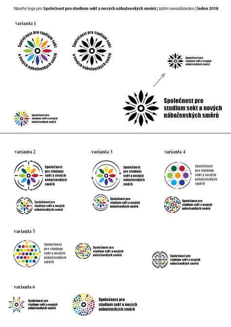 Grafika srovnávající balíčky kurzů