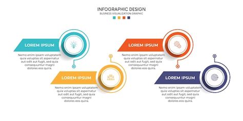 Infografika s časovou osou přijímacího řízení