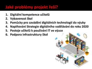 Ilustrace digitálního vzdělávání a technologií ve škole