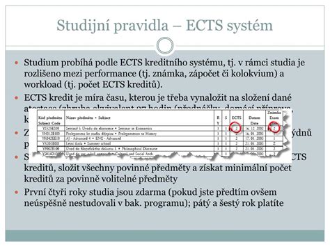 Grafické znázornění ECTS kreditního systému