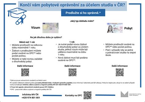 Proces vyřizování zahraničních pobytů studentů