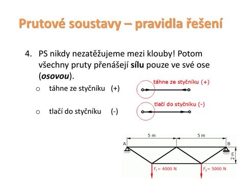 Schéma rovinné prutové soustavy se styčníky a pruty