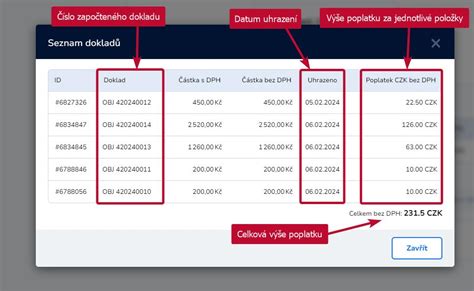 Online platba bankovním převodem