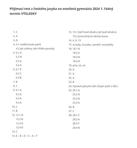 Tabulka s daty zkoušek z českého jazyka