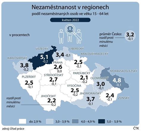 mapa nezaměstnanosti v regionech ČR