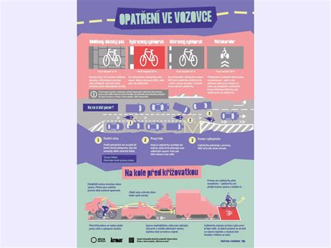 Infografika vysvětlující rozdíl mezi zápočtem, kolokviem a zkouškou