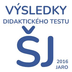 Schéma struktury maturitního didaktického testu