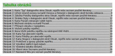 Příklad seznamu obrázků