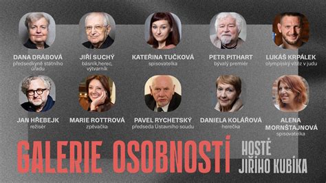 Seznam osobností s akademickými tituly