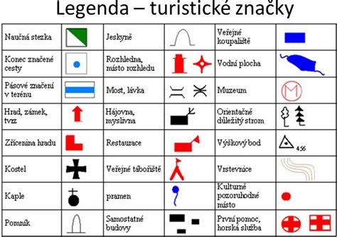 Symbolické znázornění cesty k doktorátu
