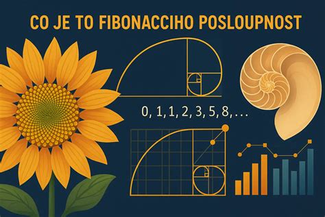 Ilustrace Fibonacciho posloupnosti