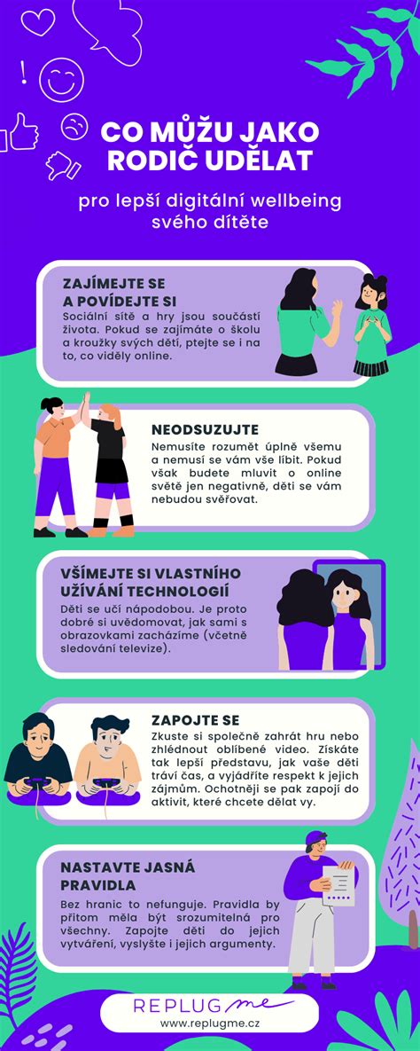 Infografika s tipy pro maturanty