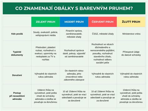 Ilustrace knihy s červeným pruhem na hřbetě