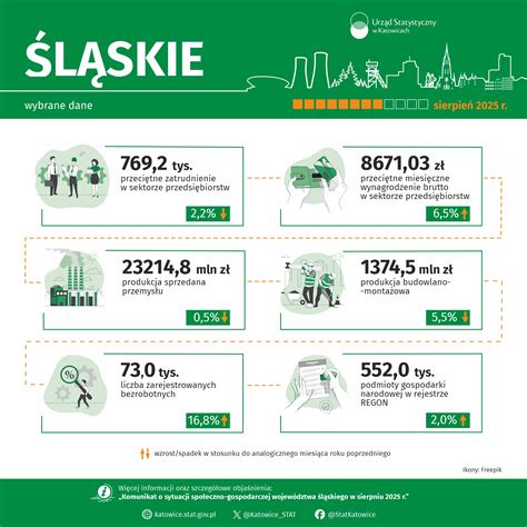 infografika o zubním kazu